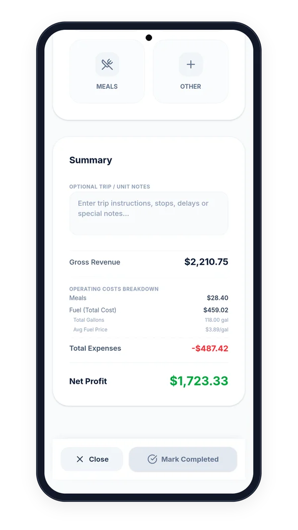 Profit summary
